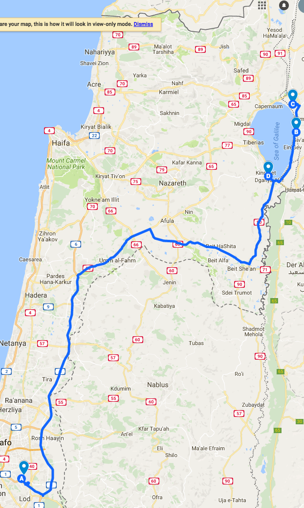 birthright trip itinerary